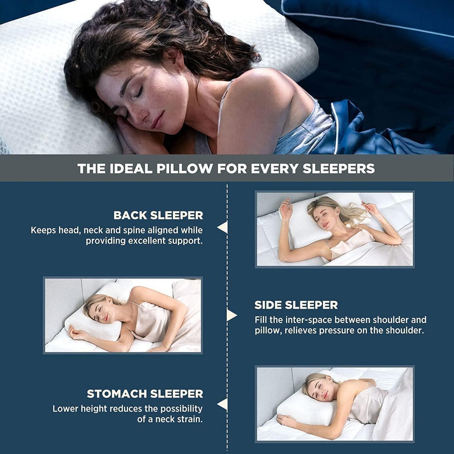 Joy Orthopedic Pillow Neck Slider-Pillow